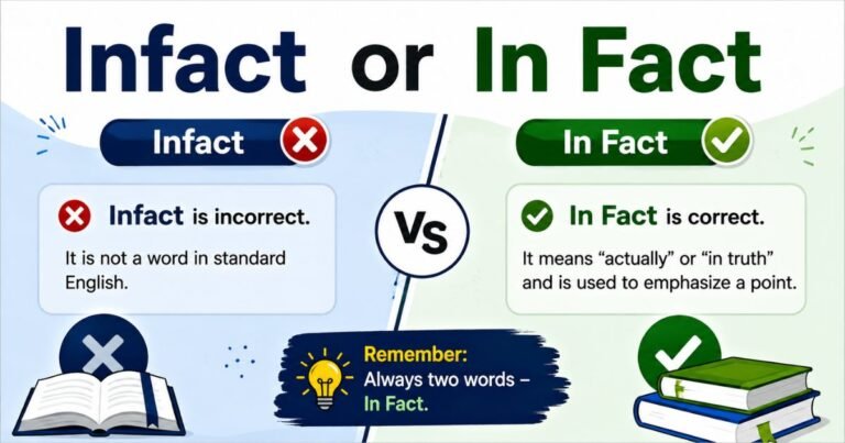 infact-or-in-fact